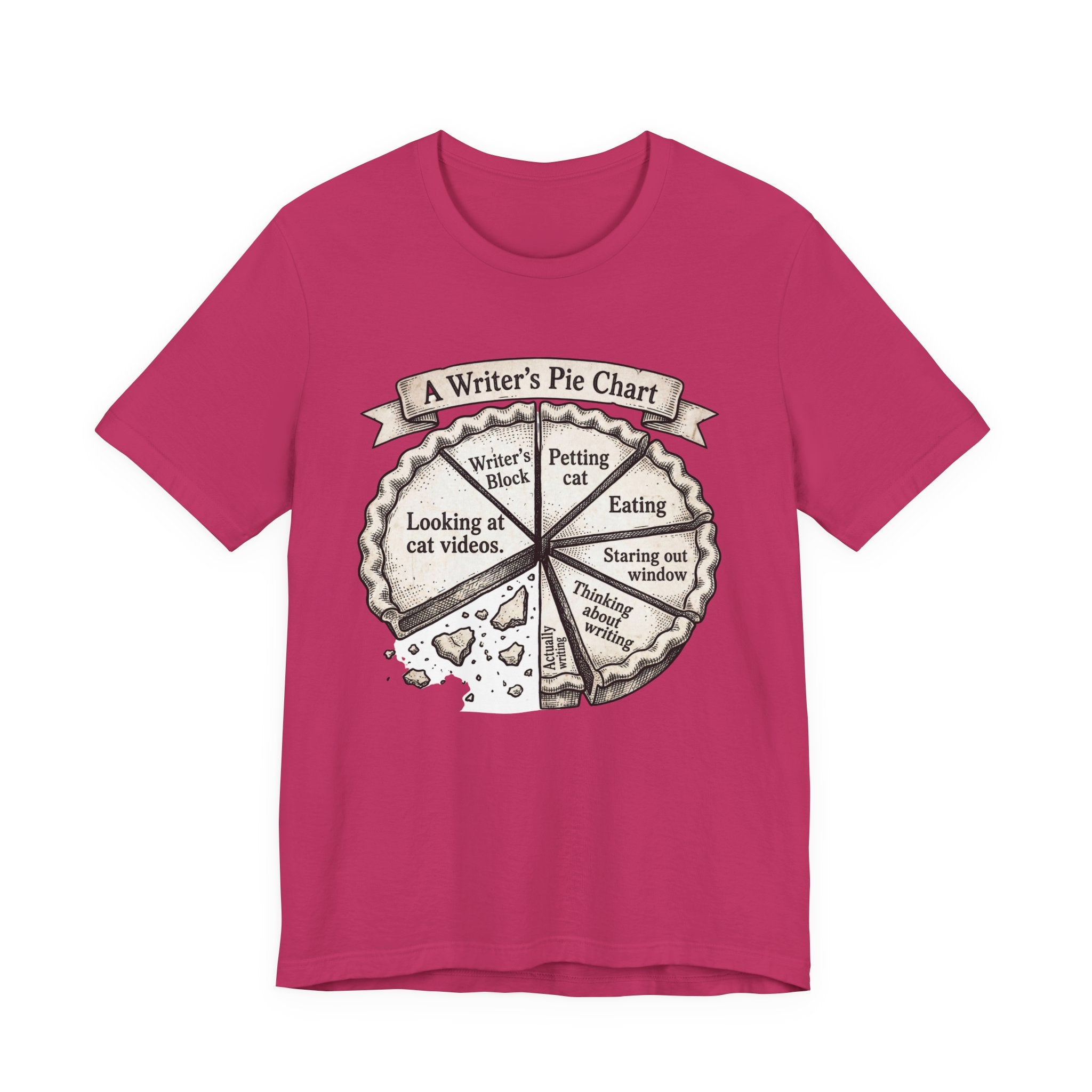 Writer’s Pie Chart T‑Shirt — Funny Cat & Writing Humor Tee