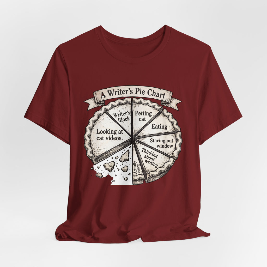 Writer’s Pie Chart T‑Shirt — Funny Cat & Writing Humor Tee