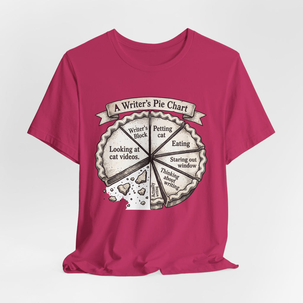 Writer’s Pie Chart T‑Shirt — Funny Cat & Writing Humor Tee